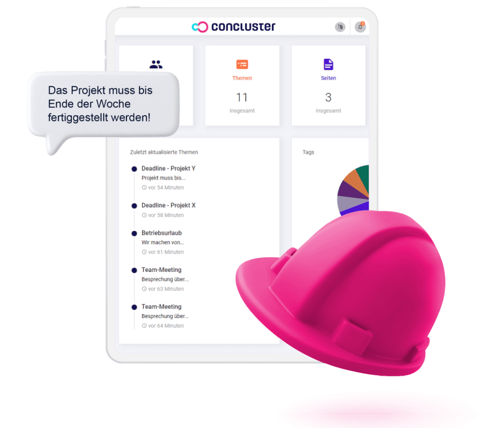 Effiziente Wissensverwaltung für Abteilungen und Projektgruppen